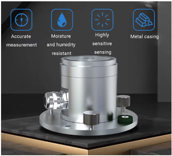 Infographic - DFRobot SEN0642 RS485 UV Intensity Measurement Sensor